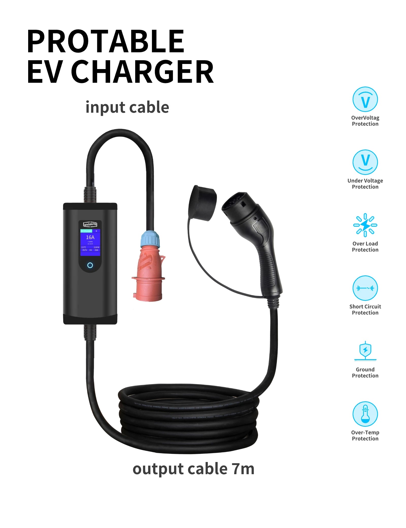 Vor einem weißen Hintergrund ist das schwarze Andalung 11kW tragbare EV-Ladegerät zusammen mit seinen Funktionen und Zubehörteilen zu sehen. Es umfasst ein Eingangskabel, ein 7m Ausgangskabel sowie Schutzfunktionen wie Überspannungsschutz, Unterspannungsschutz, Überlastschutz, Kurzschlussschutz, Erdungsschutz und Übertemperaturschutz.