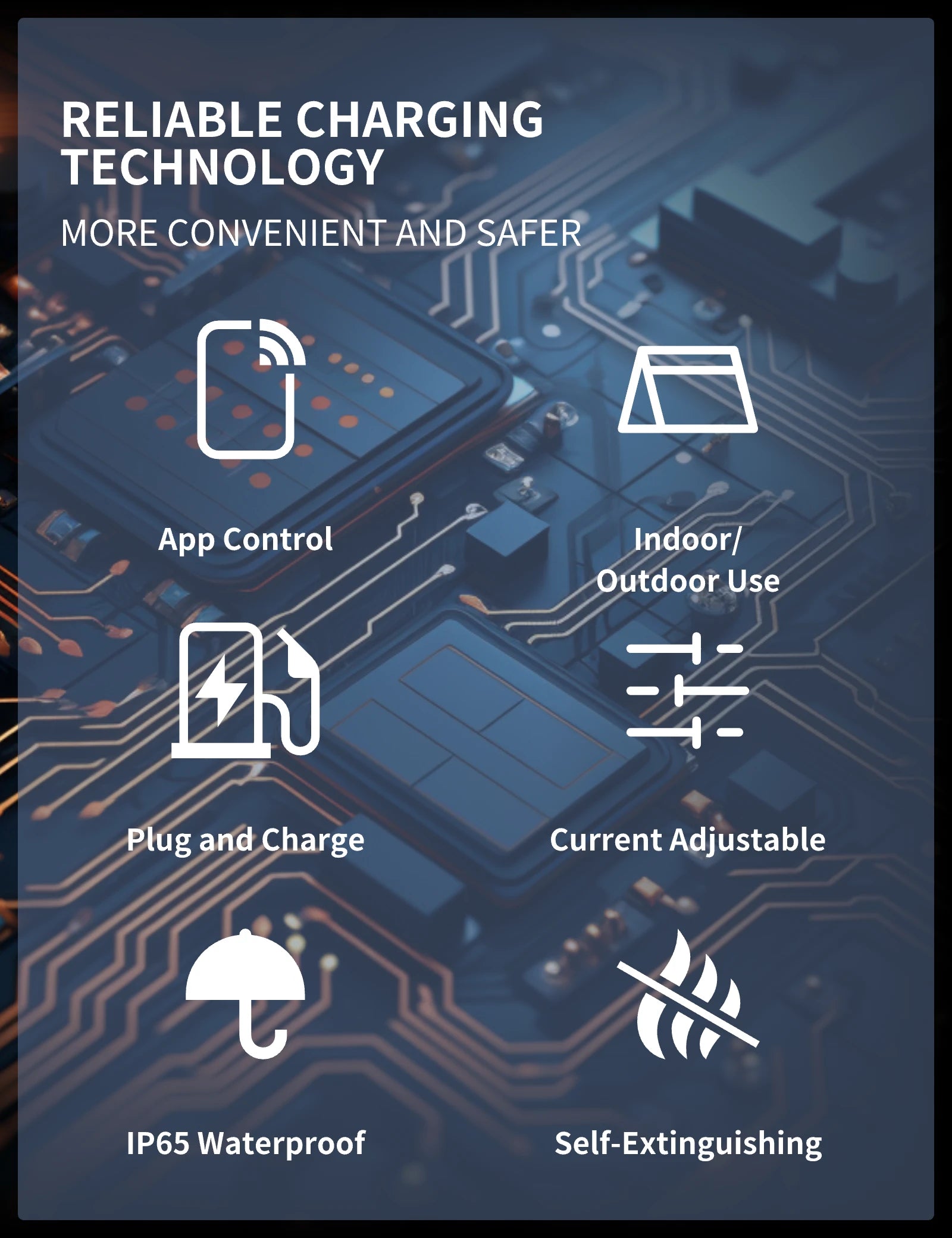 Hier wird die silberne Andalung 22kW Wallbox mit zuverlässiger Ladetechnologie gezeigt, die mehr Komfort und Sicherheit bietet. Unterstützt App-Steuerung, Innen-/Außenbereichsnutzung, Plug-and-Charge, einstellbaren Strom, IP65 Wasserdichtigkeit und selbstlöschende Funktion.