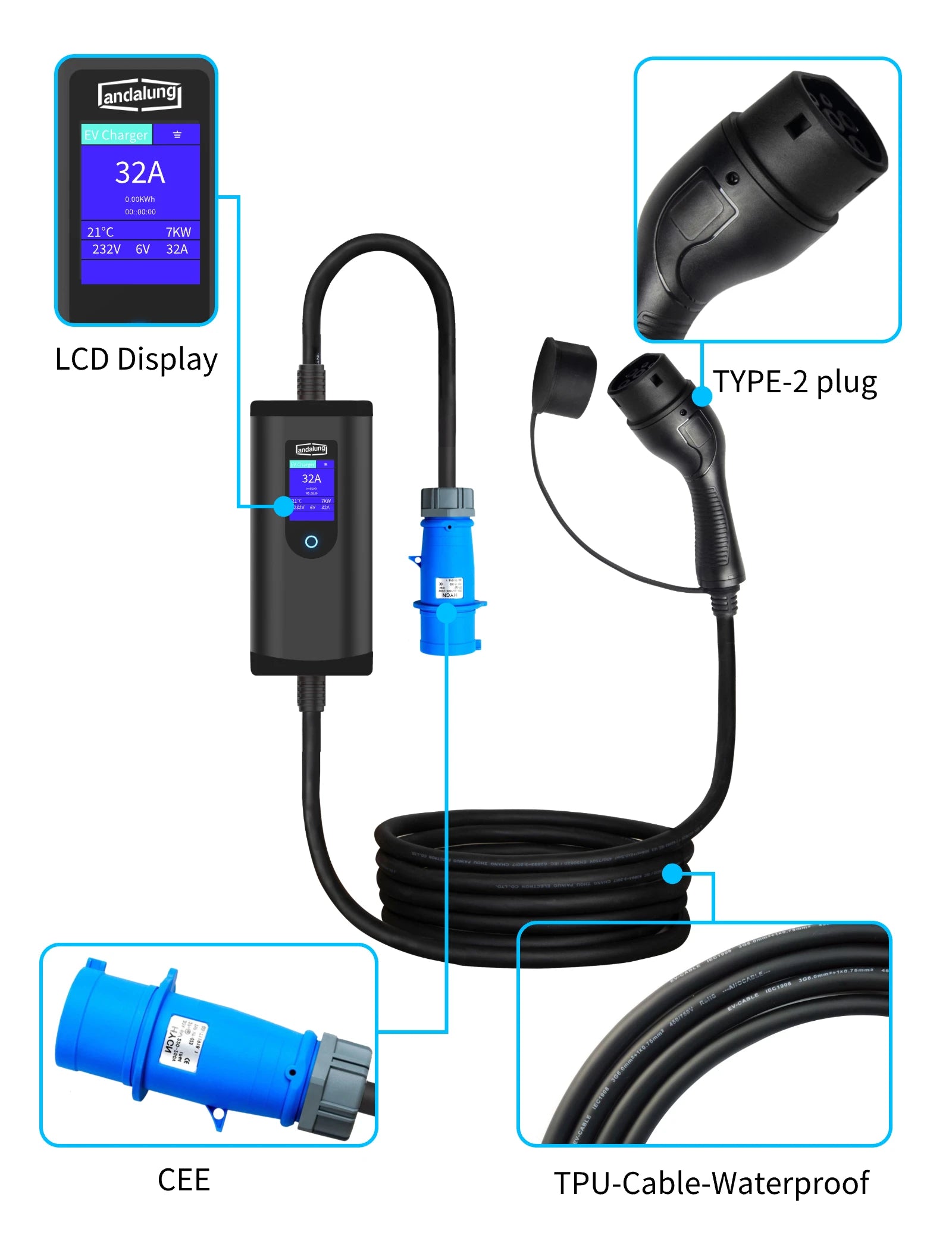 Hier wird der schwarze Andalung 7kW tragbare EV-Ladegerät gezeigt, vor einem weißen Hintergrund. Der Ladegerät ist mit einem LCD-Display, einem Type-2-Stecker und einer CEE-Steckdose ausgestattet. Das Kabel besteht aus TPU-Material und ist wasserdicht, um eine stabile und effiziente Ladeerfahrung zu gewährleisten.