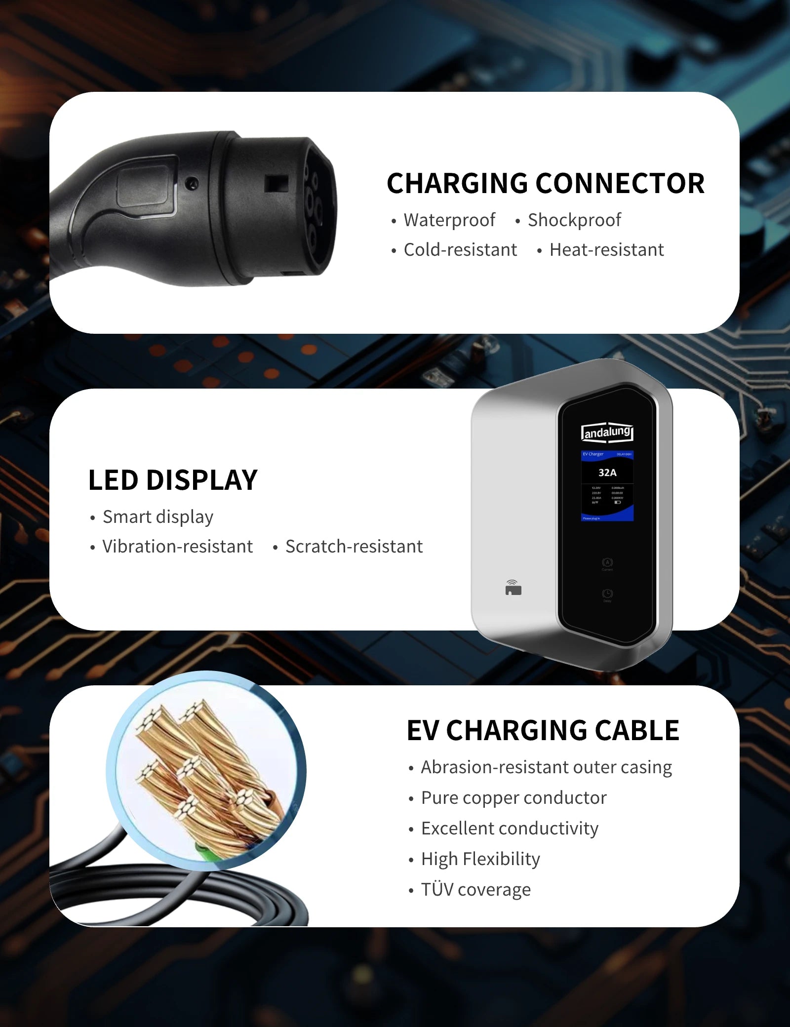 Hier sehen Sie die silberne Andalung 7kW Wallbox mit einem wasserdichten, stoßfesten, kälte- und hitzebeständigen Ladeanschluss. Das LED-Display ist intelligent, vibrations- und kratzfest. Das EV-Ladekabel hat eine abriebfeste Außenschicht, einen reinen Kupferleiter, hervorragende Leitfähigkeit und hohe Flexibilität, TÜV-zertifiziert.