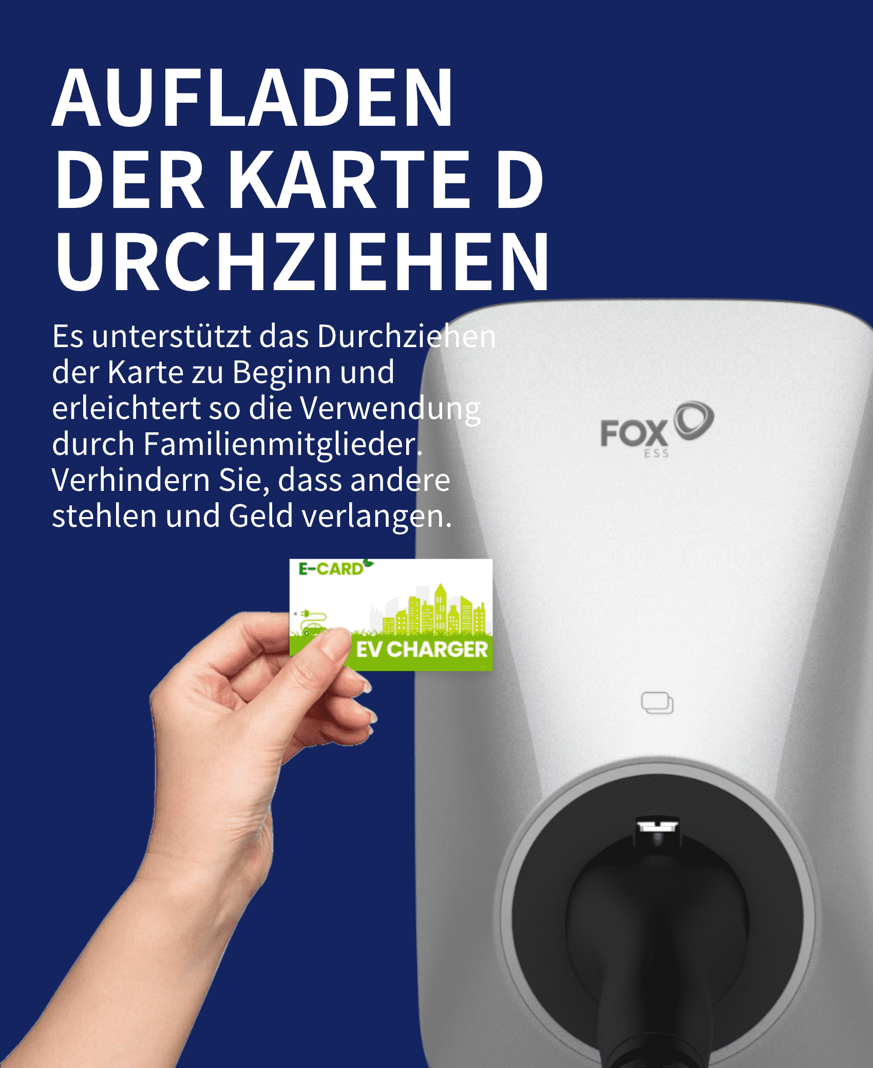 Es wird eine silberne FoxESS 7,3 kW Wallbox für Elektrofahrzeuge gezeigt, die das Durchziehen der Karte unterstützt. Dies erleichtert die Nutzung durch Familienmitglieder und verhindert, dass andere die Nutzung stehlen und Geld verlangen.