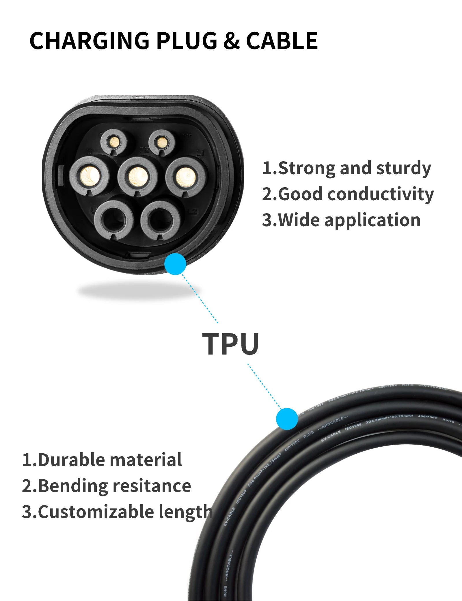 Vor einem klaren weißen Hintergrund wird der Ladeanschluss und das Kabel des schwarzen Andalung 3,5 kW EV-Ladegeräts präsentiert, die aus hochwertigem, robustem TPU-Material bestehen. Der Ladeanschluss überzeugt mit herausragender Haltbarkeit, exzellenter Leitfähigkeit und Vielseitigkeit; das Kabel bietet ausgezeichnete Biegefestigkeit, langanhaltende Haltbarkeit und kann in individueller Länge angepasst werden.