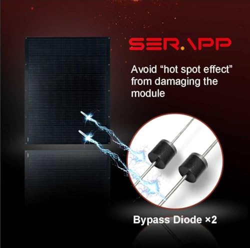 SERAPP Dünnes Flexibles Solarpanel Set