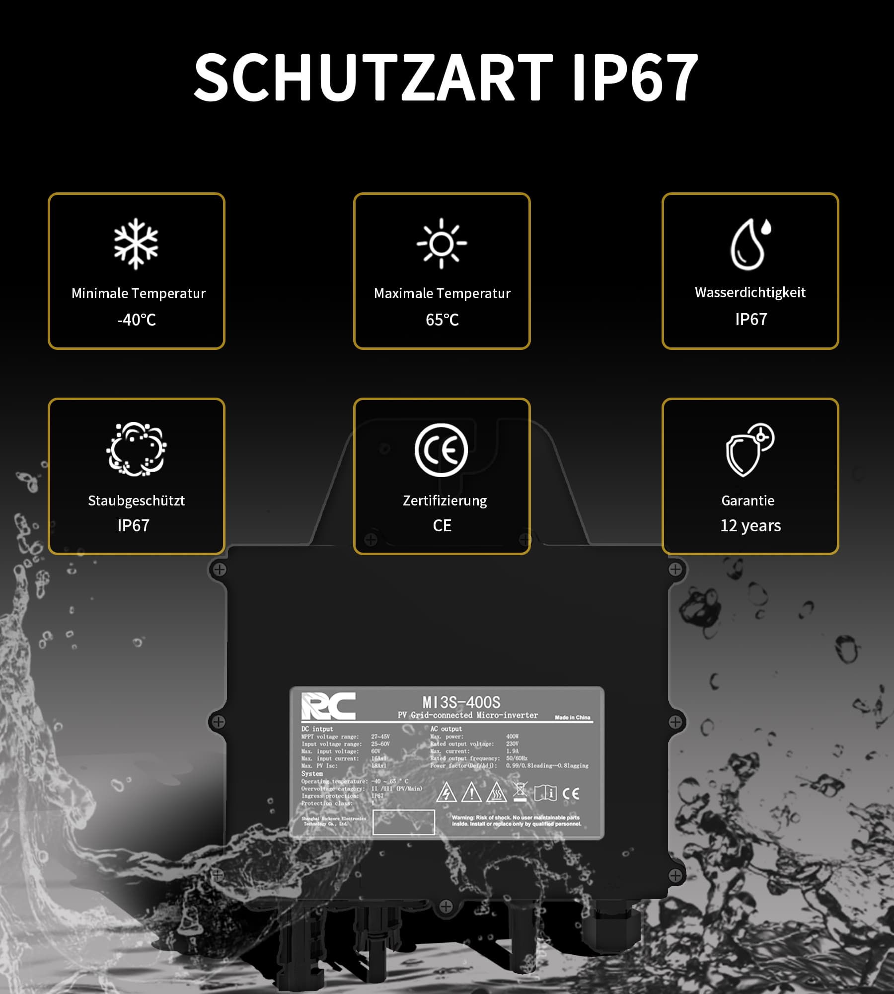 Hier wird der schwarze RC400W Mikro-Photovoltaik-Wechselrichter gezeigt, der mit Wasser bedeckt ist. Dank der Schutzart IP67 arbeitet er zuverlässig bei Temperaturen von -40°C bis 65°C, ist staub- und wassergeschützt, CE-zertifiziert und bietet eine 12-jährige Garantie.
