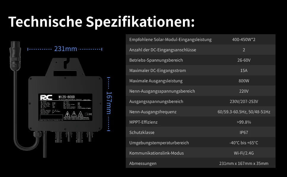 Vor schwarzem Hintergrund werden die Spezifikationen des RC800W Mikro-Wechselrichters präsentiert: 231mm lang, 167mm breit, 35mm dick. Dazu gehören empfohlene Solar-Modul-Eingangsleistung, DC-Eingänge, Betriebs-Spannungsbereich, maximaler DC-Eingangsstrom, maximale Ausgangsleistung, Ausgangsspannung, Nennfrequenz, MPPT-Effizienz, IP67-Schutz, Temperaturbereich und Wi-Fi-Kommunikation. Für weitere Details kontaktieren Sie uns gerne per E-Mail.