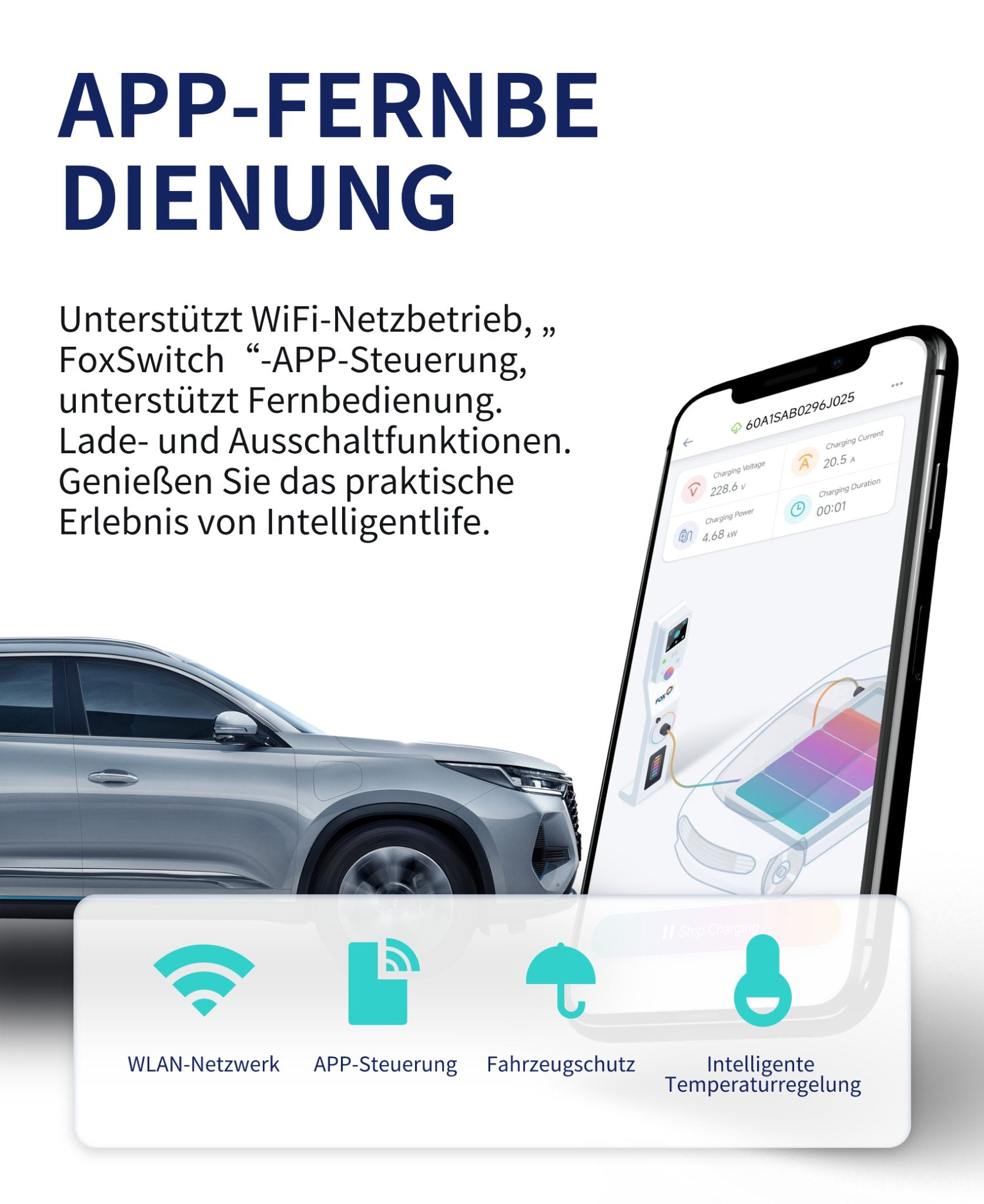 Es wird gezeigt, wie der Benutzer über die FoxSwitch-App eine schwarze FoxESS 22 kW Wallbox zur Fernsteuerung des Ladevorgangs eines Elektrofahrzeugs verwendet. Die Wallbox unterstützt den WiFi-Betrieb, die FoxSwitch-App-Steuerung, Fernlade- und Ausschaltfunktionen und bietet intelligente Temperaturregelung sowie Fahrzeugschutz. Genießen Sie das praktische Erlebnis eines intelligenten Lebens.