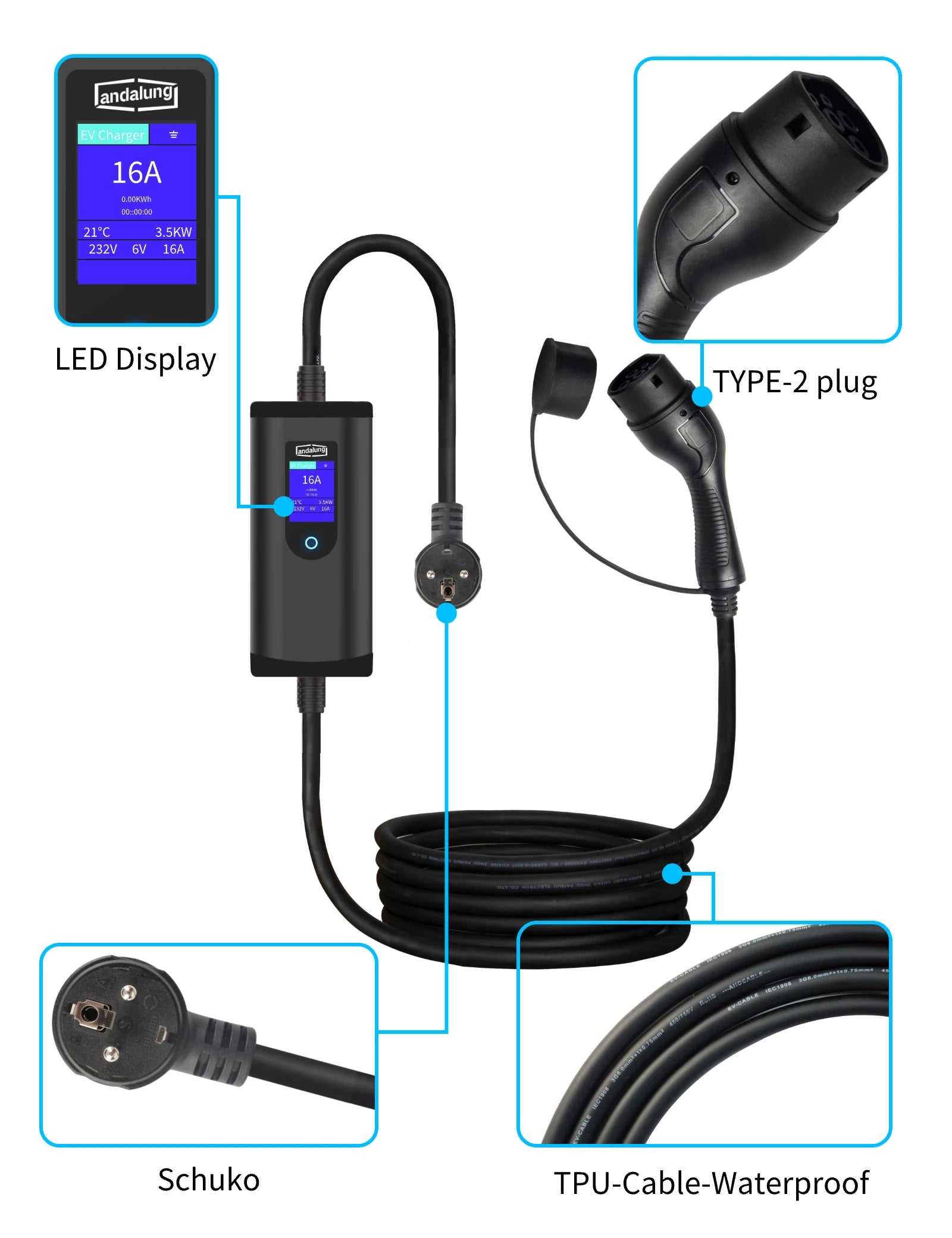 Vor einem klaren weißen Hintergrund werden die hochwertigen Zubehörteile des schwarzen Andalung 3,5 kW EV-Ladegeräts präsentiert, darunter das klare LED-Display, der TYPE-2 Stecker, der Schuko-Stecker und das TPU-wasserfeste Ladekabel – ein perfektes Zusammenspiel von Funktion und Qualität.