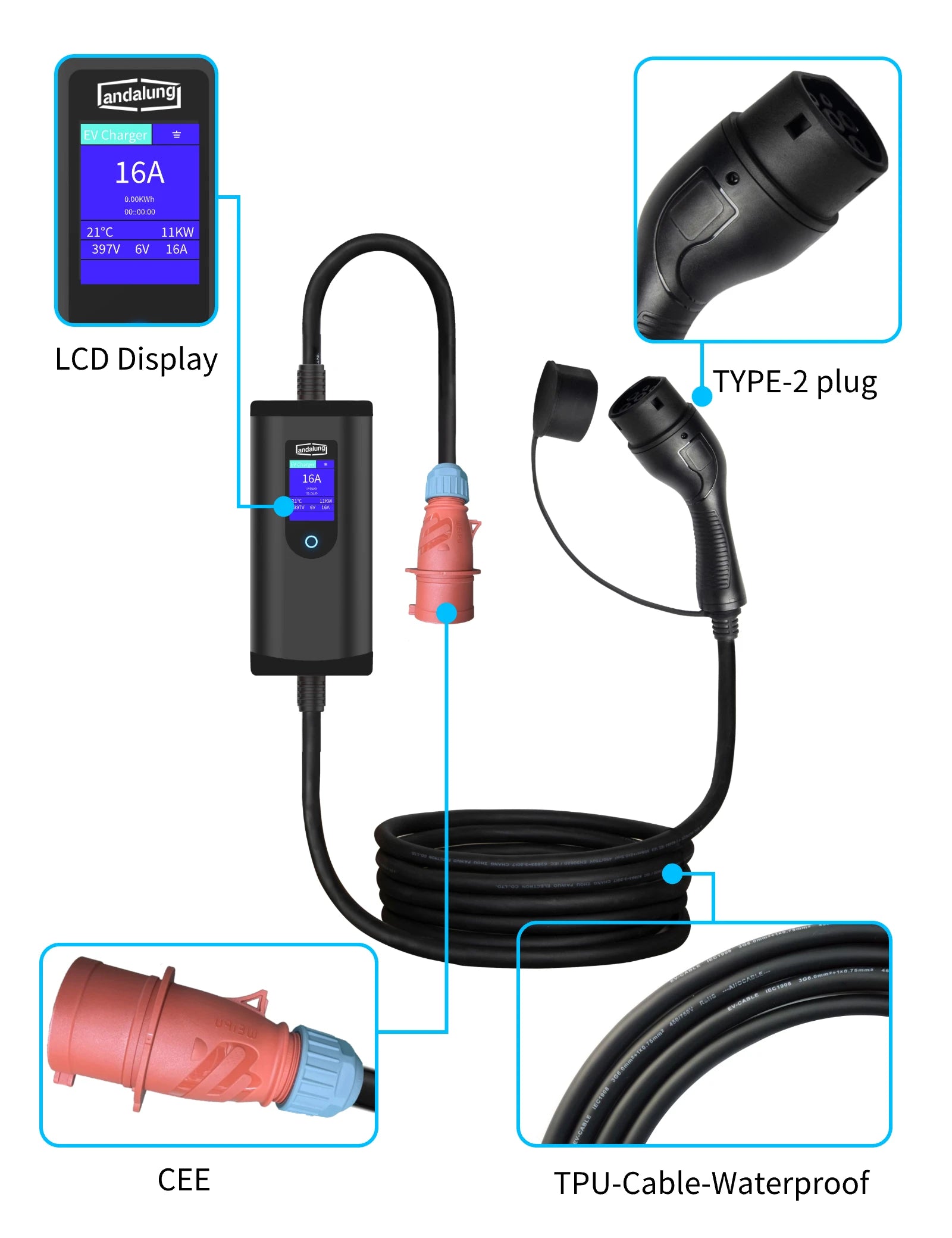 Hier wird der Andalung 11kW schwarze tragbare EV-Ladegerät gezeigt, vor einem weißen Hintergrund. Der Ladegerät ist mit einem LCD-Display, Type-2-Stecker und CEE-Steckdose ausgestattet. Das Kabel besteht aus TPU-Material und ist wasserdicht, was eine effiziente und sichere Ladeerfahrung für den Benutzer gewährleistet.