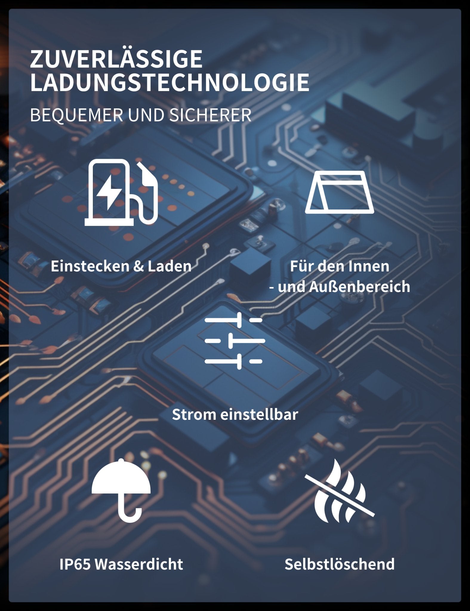 Hier sehen Sie die schwarze Andalung 22kW Wallbox mit zuverlässiger Ladetechnologie für eine bequemere und sicherere Nutzung. Einfach einstecken und laden, geeignet für Innen- und Außenbereich, mit einstellbarem Strom und IP65 wasserdicht. Selbstlöschend für zusätzliche Sicherheit.