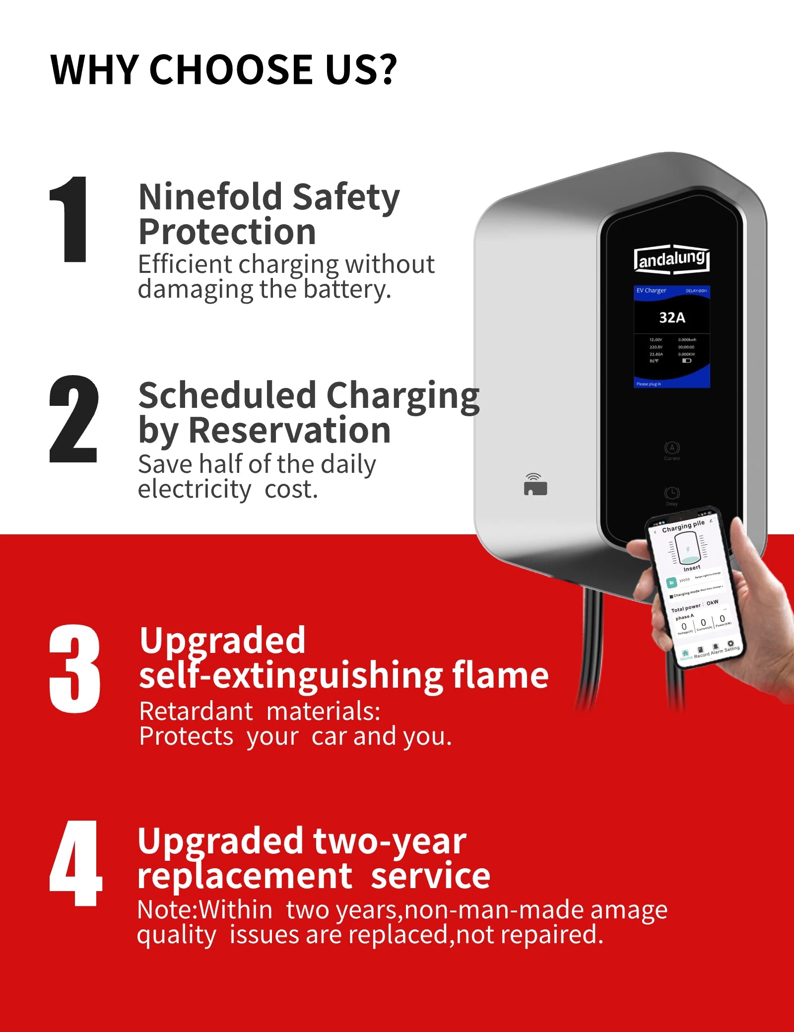 Warum die silberne Andalung 7kW Wallbox? Neunfache Sicherheit, effizientes Laden ohne Batterieschaden, Stromkostenersparnis durch geplantes Laden, selbstlöschende flammwidrige Materialien und kostenloser Austausch bei Qualitätsproblemen innerhalb von zwei Jahren.