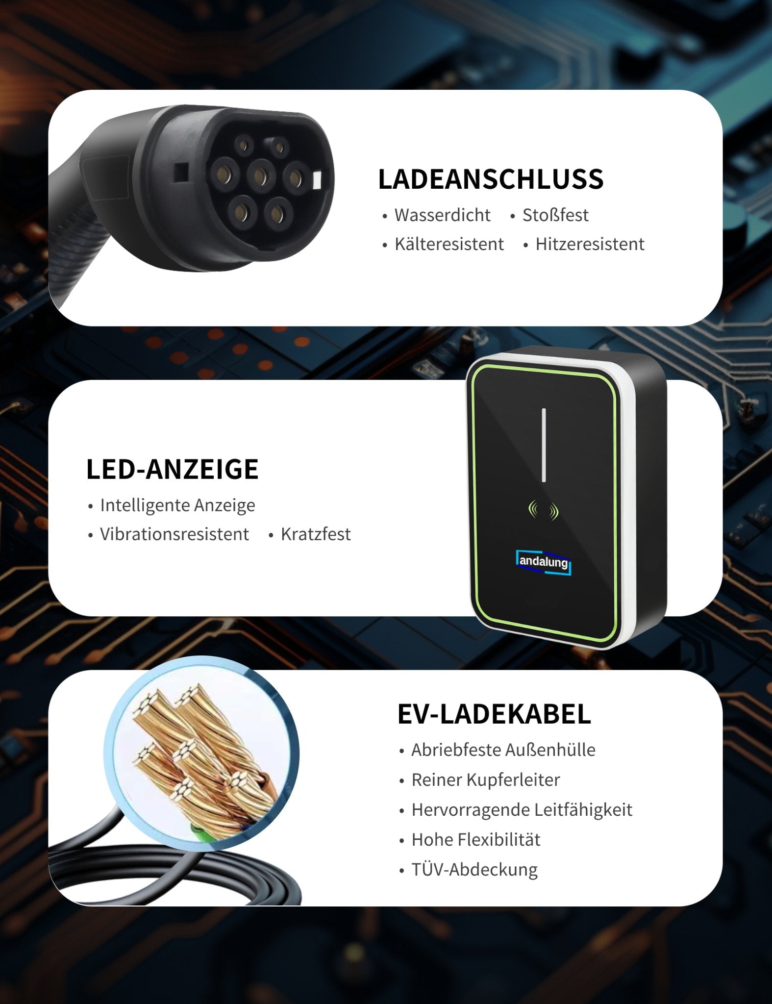 Hier sehen Sie die schwarze Andalung 7kW Wallbox für Elektrofahrzeuge mit den folgenden Merkmalen: Der Ladeanschluss ist wasserdicht, stoßfest, kälte- und hitzeresistent. Die LED-Anzeige ist intelligent, vibrations- und kratzfest. Das EV-Ladekabel verfügt über eine abriebfeste Außenschale, einen reinen Kupferleiter, hervorragende Leitfähigkeit und hohe Flexibilität, und ist TÜV-zertifiziert.