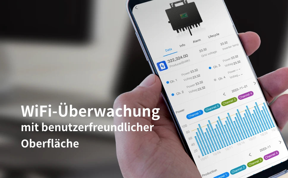 Ein Benutzer des schwarzen RC800 Mikro-Wechselrichters überwacht die Leistung seines Geräts in Echtzeit über sein Handy mit WiFi- und APP-Konnektivität. Mit der RCMi APP kann die Leistung auch unterwegs einfach überwacht werden. Die Installation ist einfach und die Benutzererfahrung reibungslos, unterstützt durch Echtzeit-Datenüberwachung und WiFi-Überwachung mit einer benutzerfreundlichen Oberfläche.
