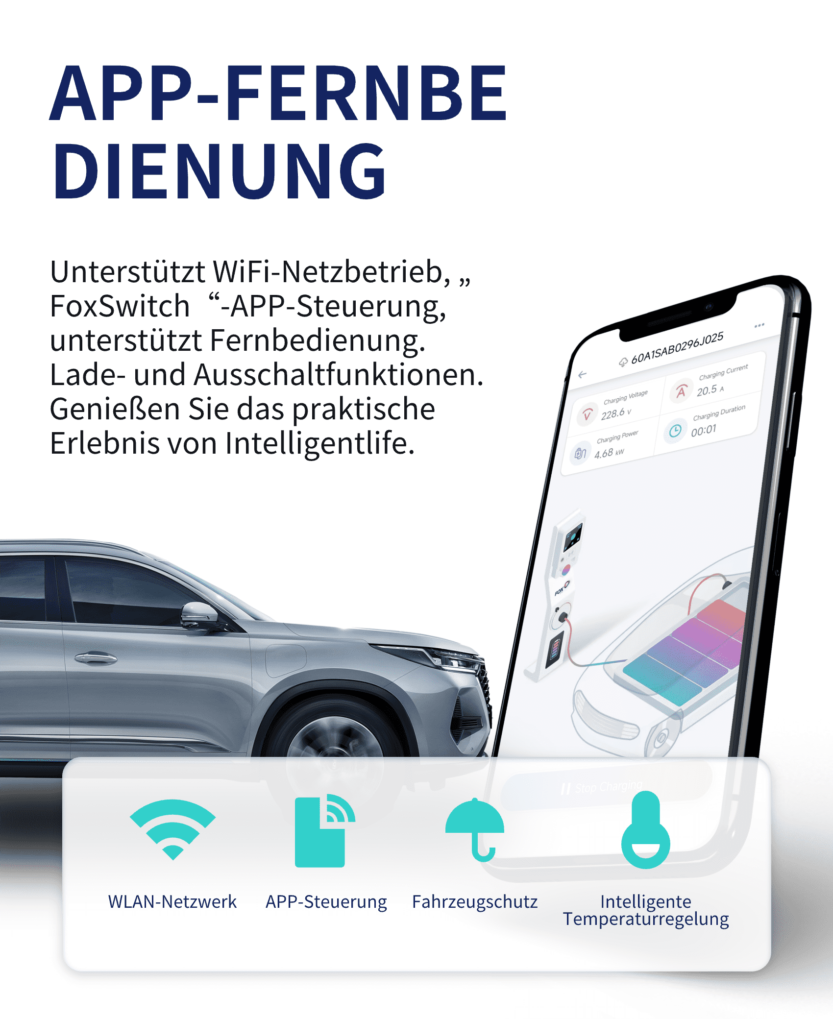 Es wird eine silberne FoxESS 7,3 kW Wallbox für Elektrofahrzeuge gezeigt, die APP-Fernbedienung unterstützt. Sie unterstützt den Betrieb über WiFi-Netzwerk und ist mit der „FoxSwitch“-APP-Steuerung kompatibel. Der Benutzer kann Lade- und Ausschaltfunktionen per Fernbedienung steuern und das praktische Erlebnis des intelligenten Lebens genießen. Sie bietet Fahrzeugschutz und intelligente Temperaturregelung.