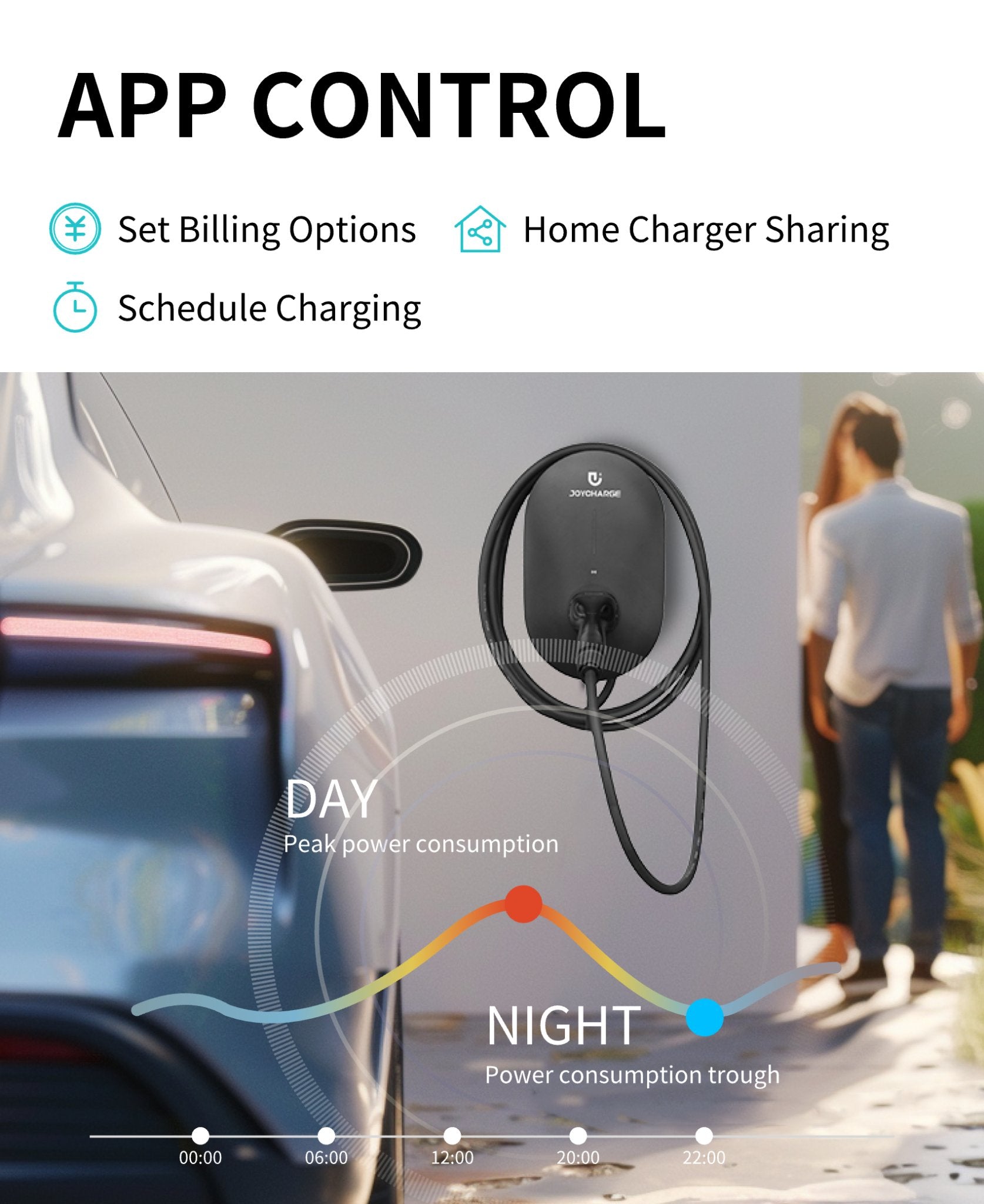 An der Wand montiert ist eine schwarze Joycharge 11kW Wallbox für Elektrofahrzeuge, die APP-Steuerung bietet. Sie unterstützt die Einstellung von Abrechnungsoptionen, Home Charger Sharing und Zeitplanladung. Unterstützt den Spitzenstromverbrauch am Tag und den niedrigen Verbrauch in der Nacht.