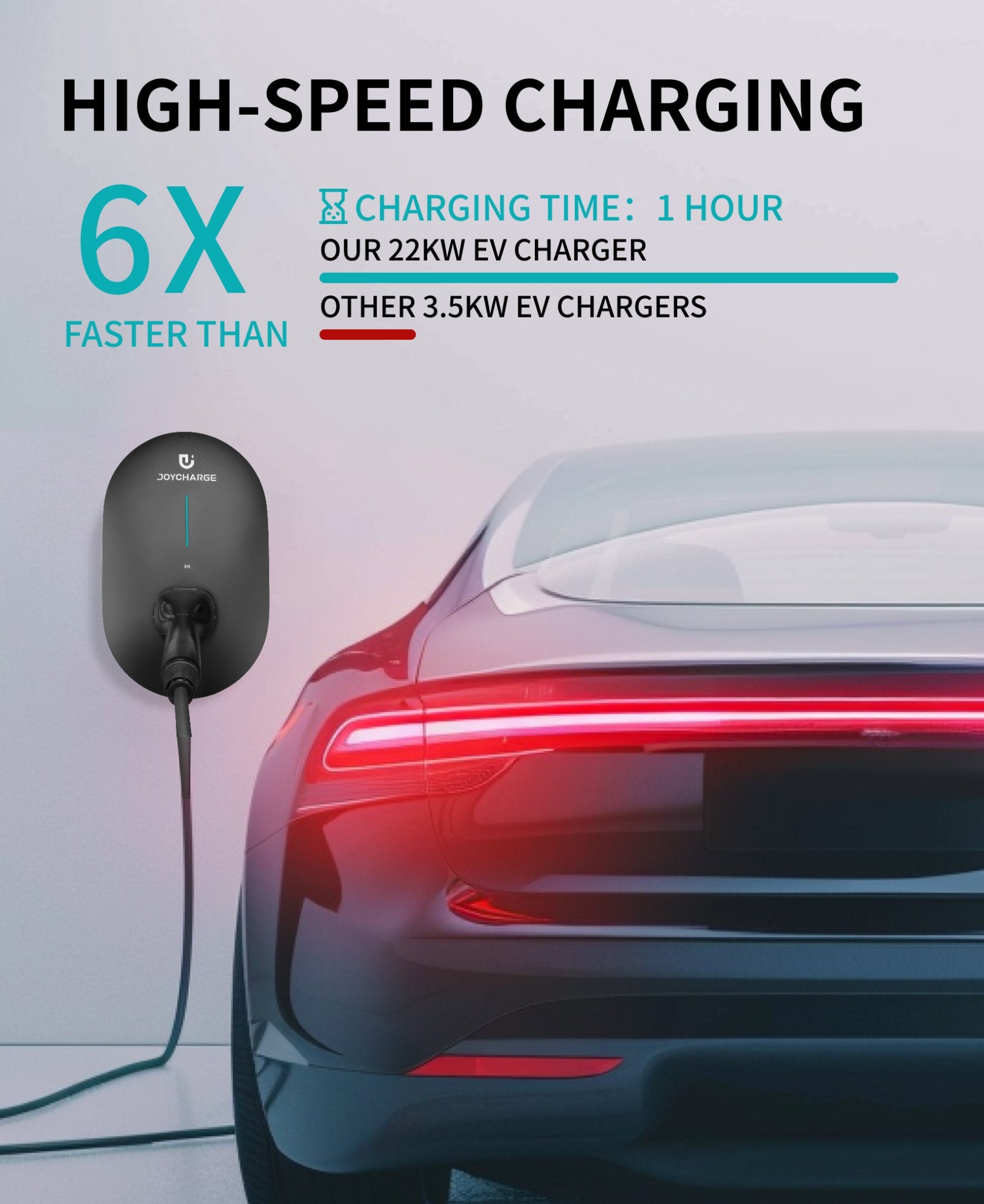 Hier wird die elegante schwarze Joycharge 22kW Wallbox gezeigt, die ein Elektrofahrzeug mit atemberaubender Geschwindigkeit auflädt. Sie ist 6-mal schneller als andere 3,5kW Ladegeräte und benötigt nur 1 Stunde für eine vollständige Ladung – schnell und effizient.