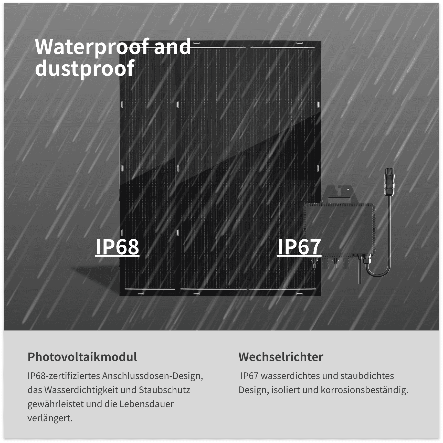 Das RC800W flexible Solarsystem bietet wasserdichte und staubdichte Schutz. Das Photovoltaikmodul hat ein IP68-Anschlussdosen-Design für langanhaltenden Schutz. Der Wechselrichter verfügt über IP67-Schutz für Korrosionsbeständigkeit und Isolation.