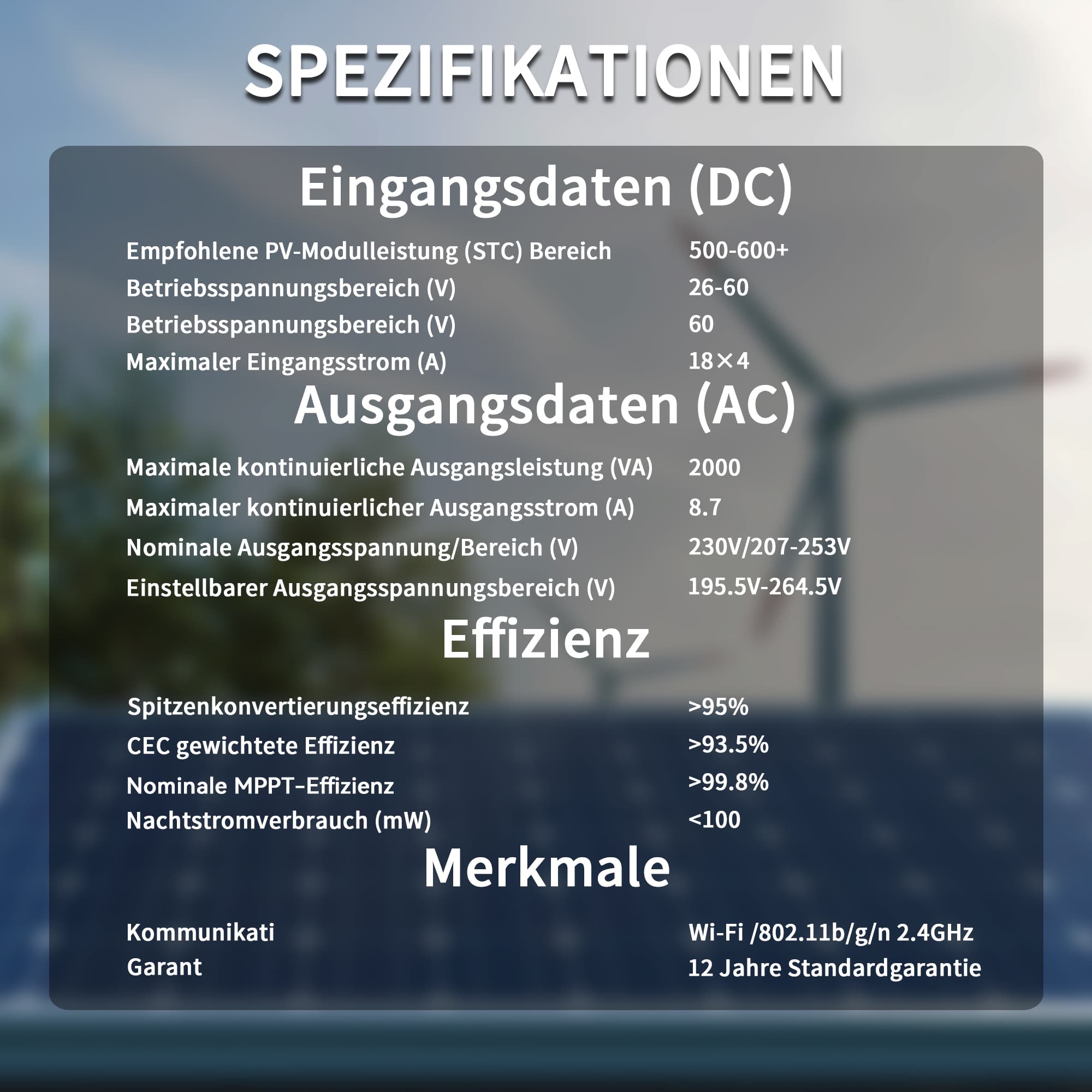 Hier sind die wichtigsten Daten des schwarzen RC 2000W Photovoltaik Mikro-Wechselrichters: Er unterstützt PV-Module mit 500-600W+, maximaler Eingangsstrom 18A×4, Ausgangsleistung 2000VA, maximaler Strom 8,7A und Nennspannung 230V. Die Effizienz liegt bei über 95%, Wi-Fi wird unterstützt, Nachtstromverbrauch unter 100mW, 12 Jahre Garantie.