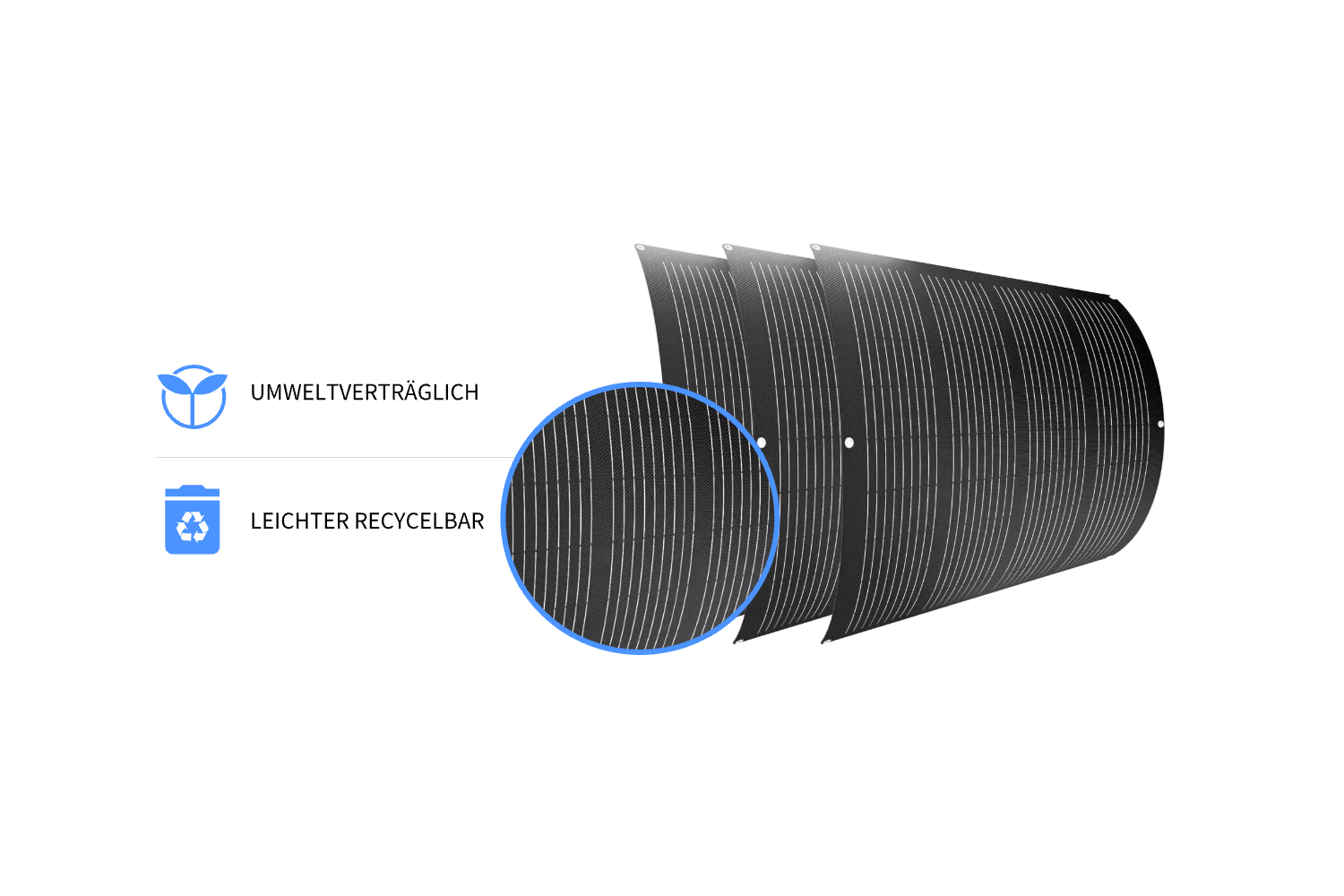 Auf weißem Hintergrund sind drei schwarze RC-Solarmodule zu sehen, daneben befinden sich die Etiketten „Umweltverträglich“ und „Leichter recycelbar“. Im Vergleich zu herkömmlichen grauen Solarpanels bieten sie umweltfreundlichere und leichter recycelbare Vorteile. Das Design ist modern und entspricht den zeitgemäßen Umweltstandards.