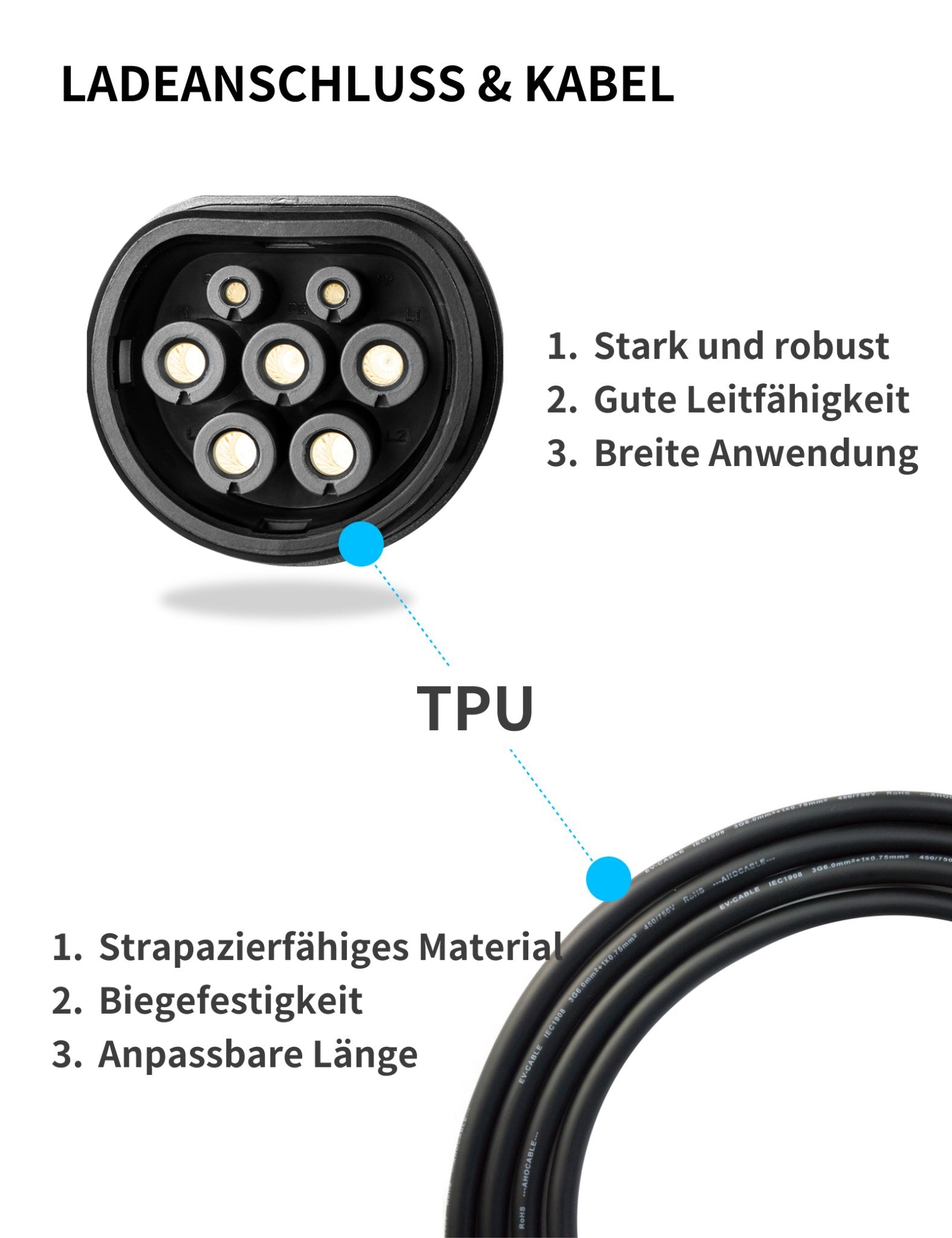 Dies ist die schwarze Andalung 11kW Wallbox für Elektrofahrzeuge, ausgestattet mit robusten und langlebigen Ladeanschlüssen und Kabeln aus TPU-Material. Der Anschluss bietet hohe Festigkeit, gute Leitfähigkeit und vielseitige Anwendungsmöglichkeiten, während das Kabel strapazierfähig, biegesteif und in der Länge anpassbar ist, um eine effiziente und sichere Ladeerfahrung zu gewährleisten.