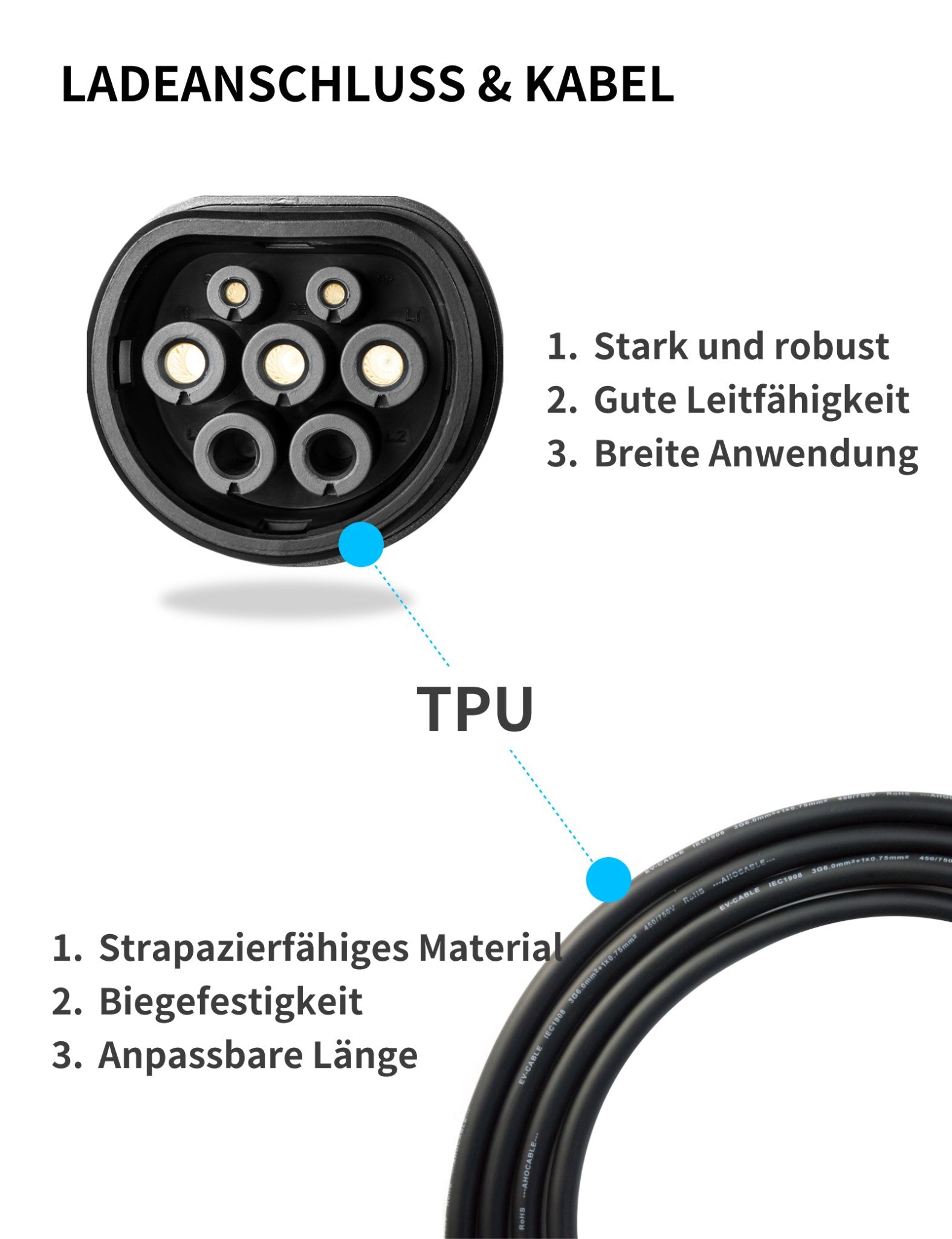 Hier sehen Sie den Ladeanschluss und das Kabel der schwarzen Andalung 7kW Wallbox, beide aus strapazierfähigem TPU-Material. Der Ladeanschluss bietet hervorragende Leitfähigkeit und vielseitige Anwendung, während das Kabel mit hoher Haltbarkeit, Biegefestigkeit und anpassbarer Länge überzeugt.