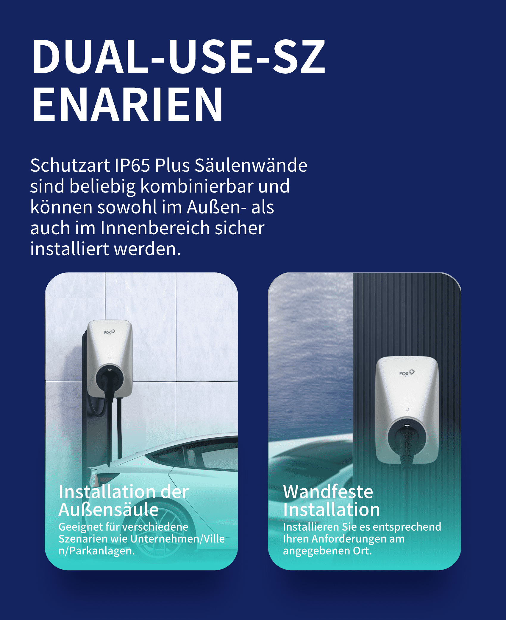  Es wird eine silberne FoxESS 7,3 kW Wallbox für Elektrofahrzeuge mit Schutzart IP65 gezeigt, die für den Dual-Use (Säulen- und Wandmontage) geeignet ist. Sie kann sowohl im Außen- als auch im Innenbereich sicher installiert werden. Sie ist für verschiedene Szenarien wie Unternehmen, Einkaufszentren und Parkanlagen geeignet. Die Installation kann je nach Bedarf an dem angegebenen Ort erfolgen.