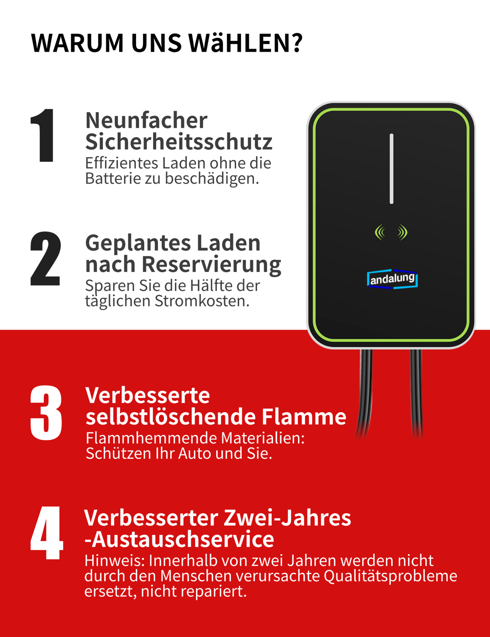 Hier zeigen wir, warum Nutzer die schwarze Andalung 11kW Wallbox wählen: Neunfacher Schutz für sicheres Laden ohne Batterieverlust; Geplantes Laden spart täglich die Hälfte der Stromkosten; Verbesserte selbstlöschende flammhemmende Materialien bieten doppelte Sicherheit; Zwei Jahre kostenlosen Austausch bei Qualitätsproblemen – sorgenfrei laden.