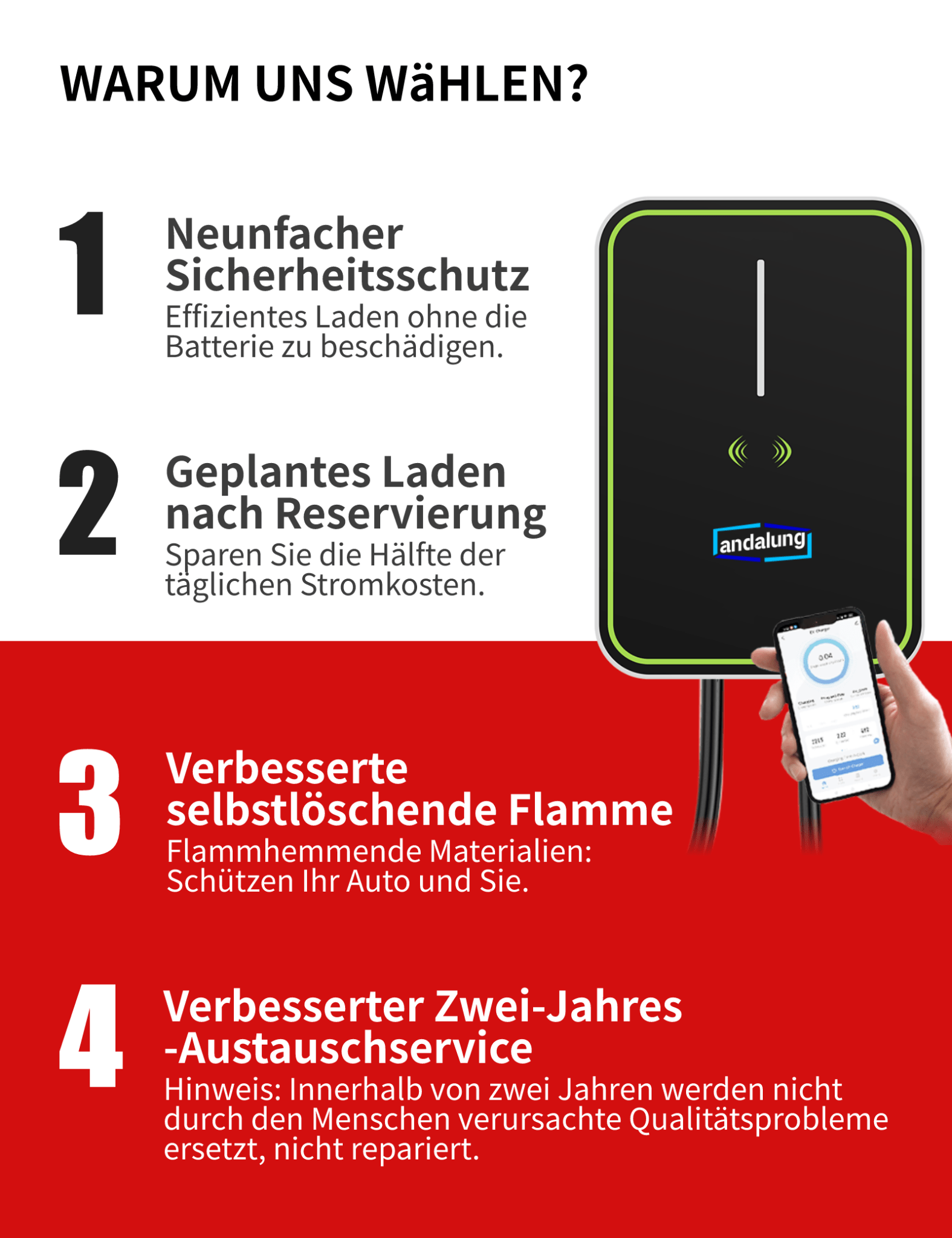Gründe, warum Nutzer die schwarze Andalung 7kW Wallbox wählen: Neunfacher Sicherheitsschutz für effizientes Laden ohne Batterieverlust. Geplantes Laden spart 50% der Stromkosten. Verbesserte flammhemmende Materialien schützen Ihr Auto und Sie. Zwei Jahre Austauschservice bei Qualitätsproblemen.