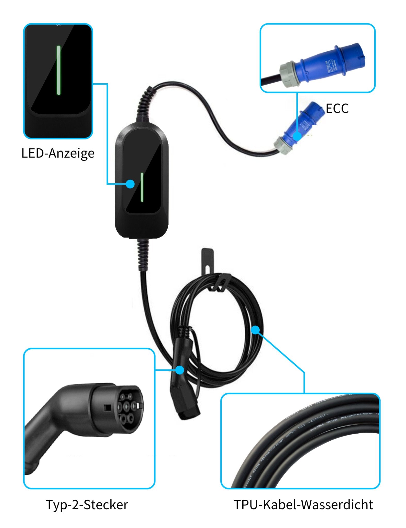 Vor einem weißen Hintergrund werden die Zubehörteile des schwarzen Andalung 7 kW EV-Ladegeräts gezeigt, darunter das LED-Display, ECC, Typ-2-Stecker und das wasserdichte TPU-Kabel.
