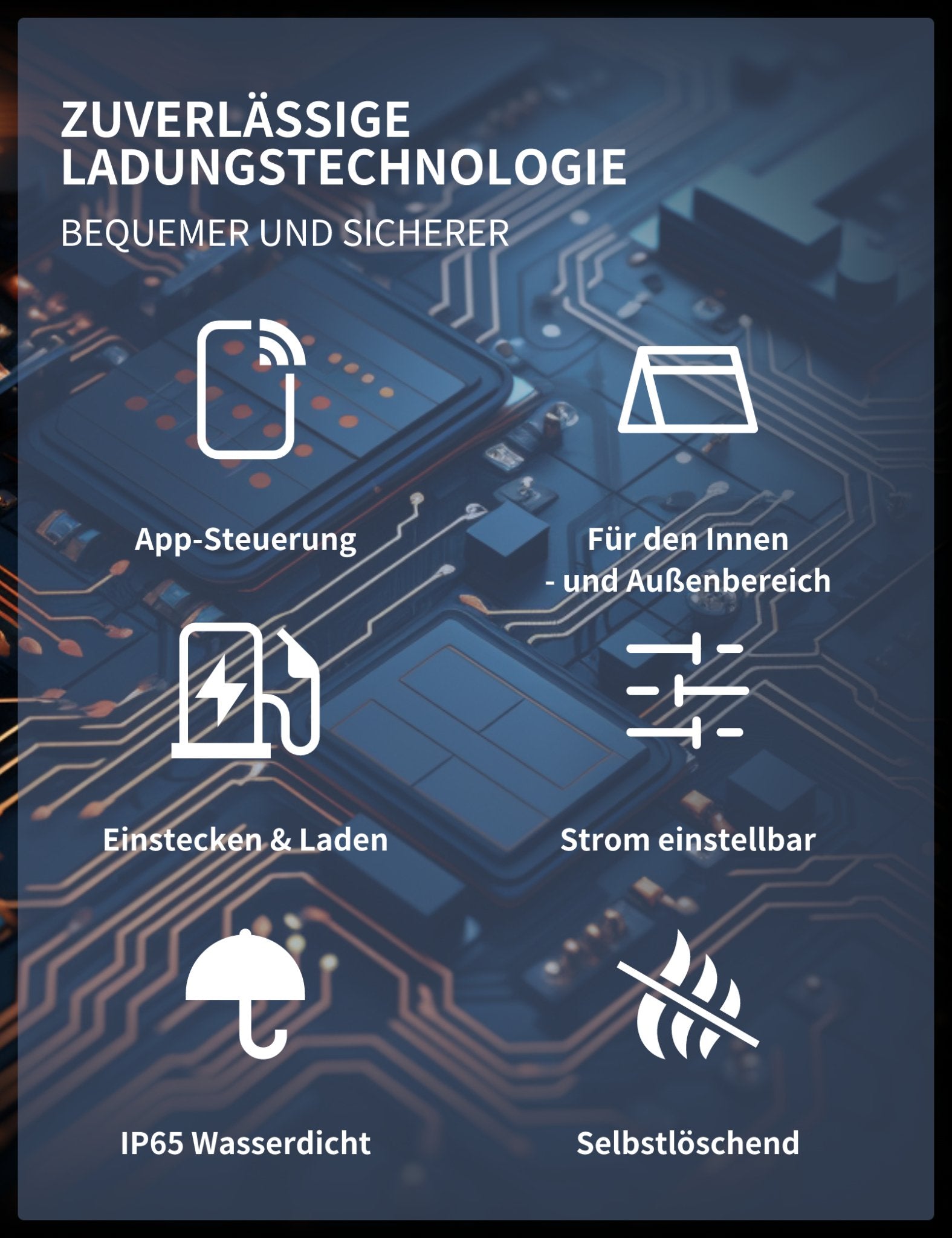 Hier sehen Sie die schwarze Andalung 7kW Wallbox mit zuverlässiger Ladetechnologie, die eine bequemere und sicherere Nutzung ermöglicht. App-Steuerung, für den Innen- und Außenbereich geeignet, Plug & Charge, einstellbarer Strom, IP65 wasserdicht, selbstlöschend.